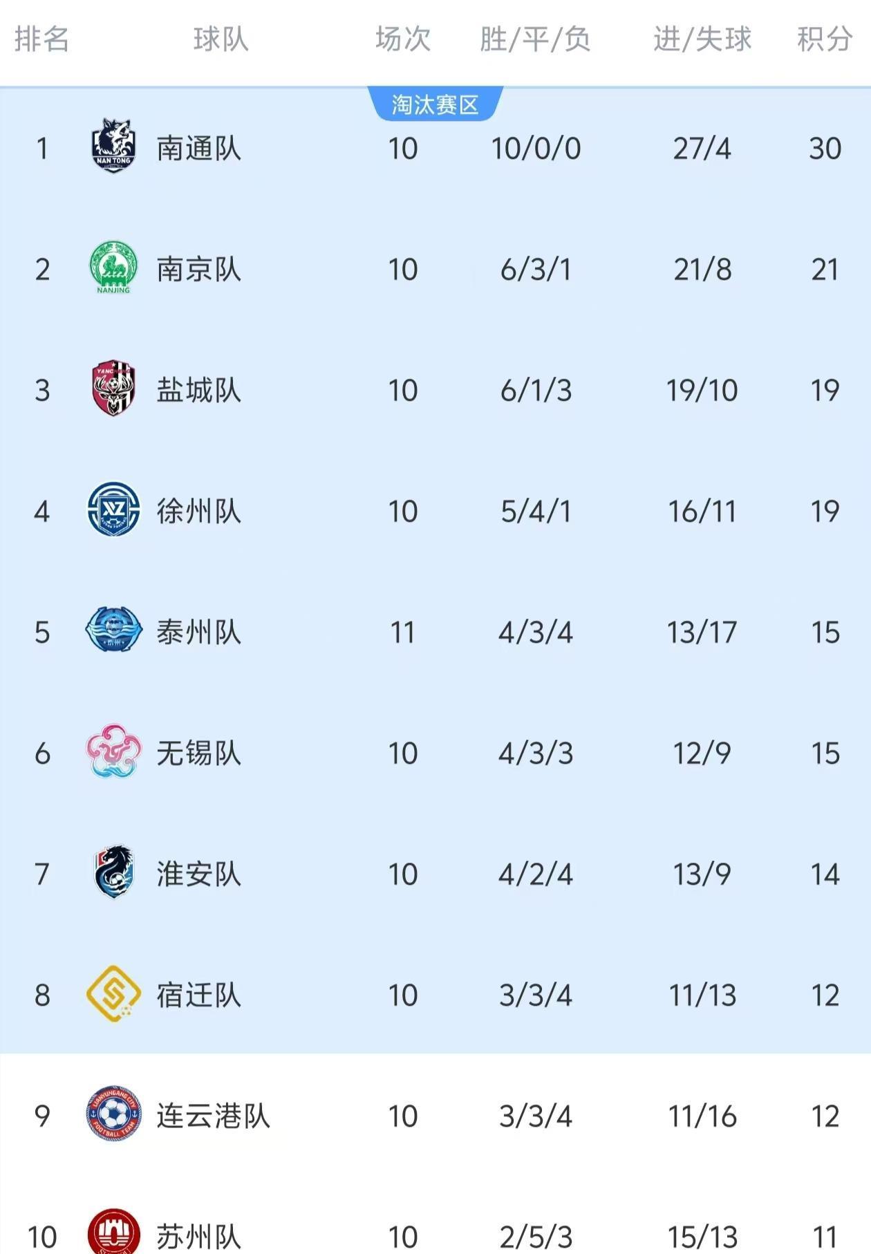 生死战, 端条件, https